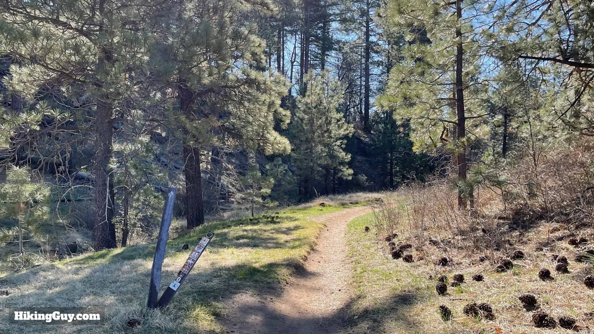 Big Laguna Trail Directions 30