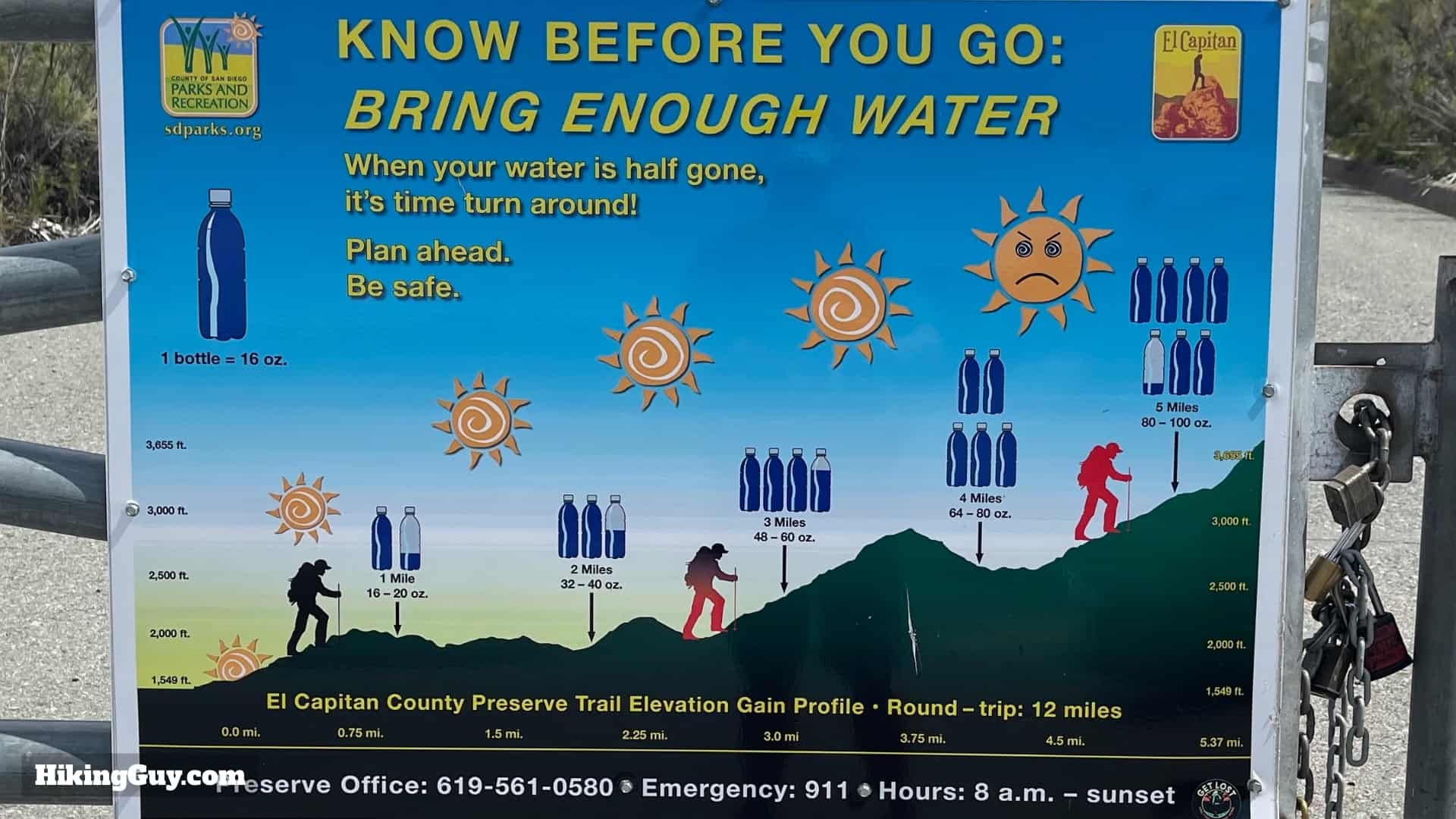 El Cajon Trail Directions 1