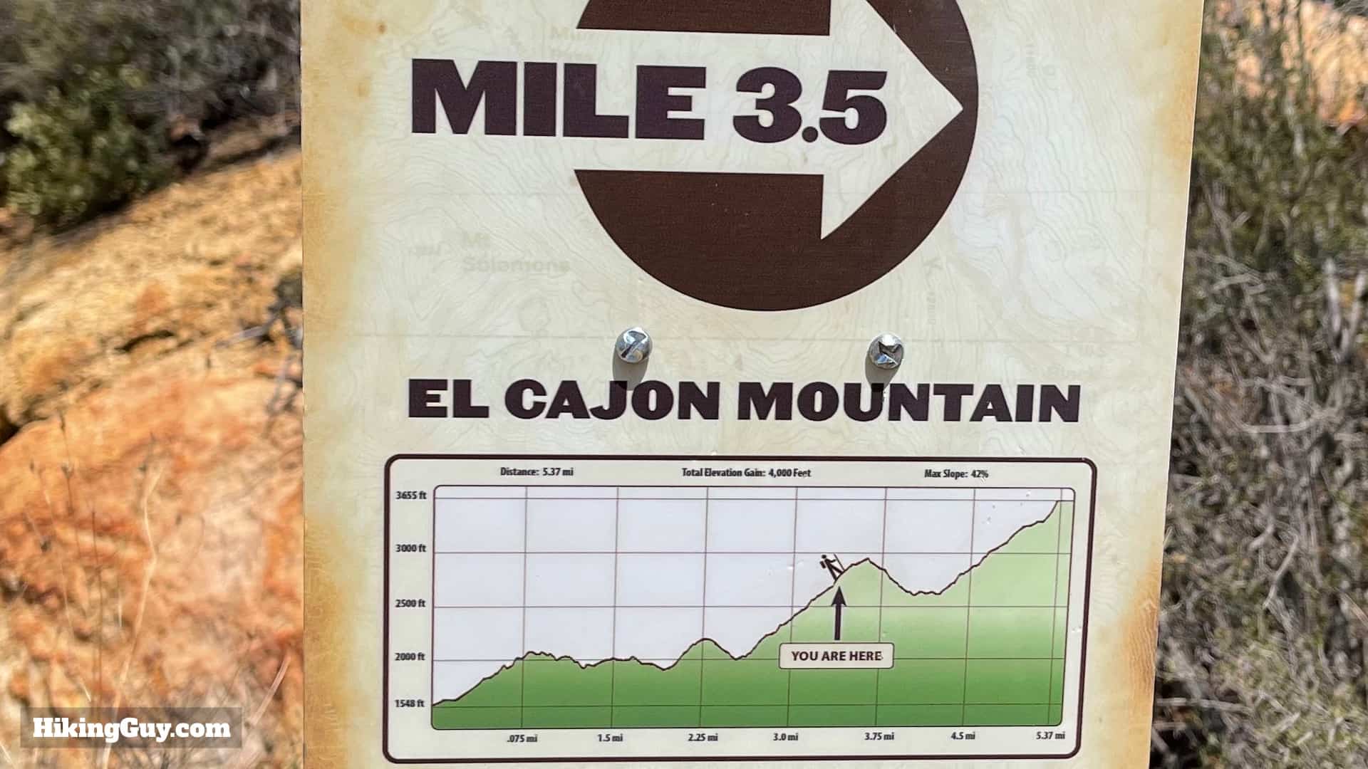 El Cajon Trail Directions 63
