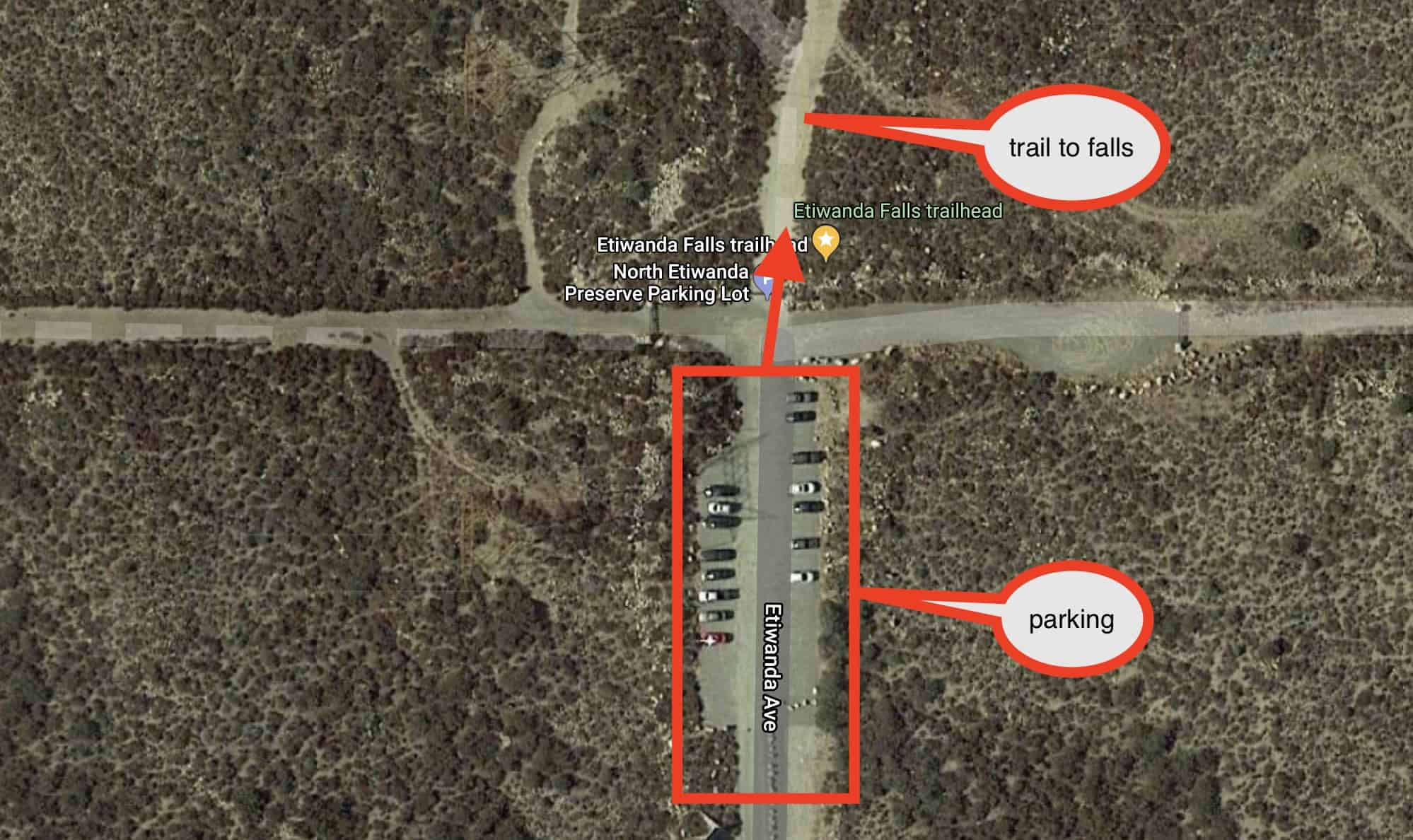 Etiwanda Falls Trail Parking