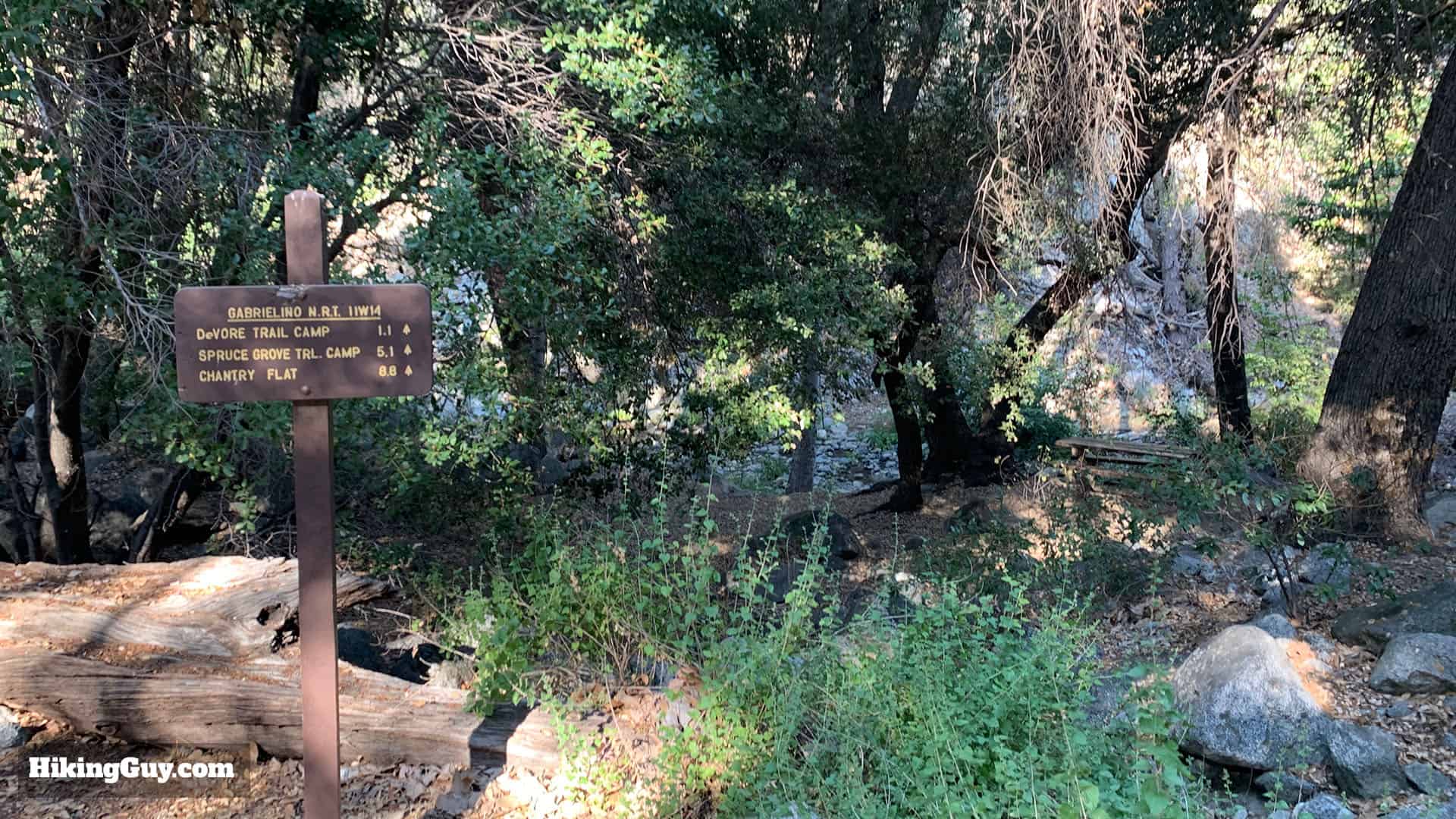 Gabrielino Trail Eastbound Directions 50