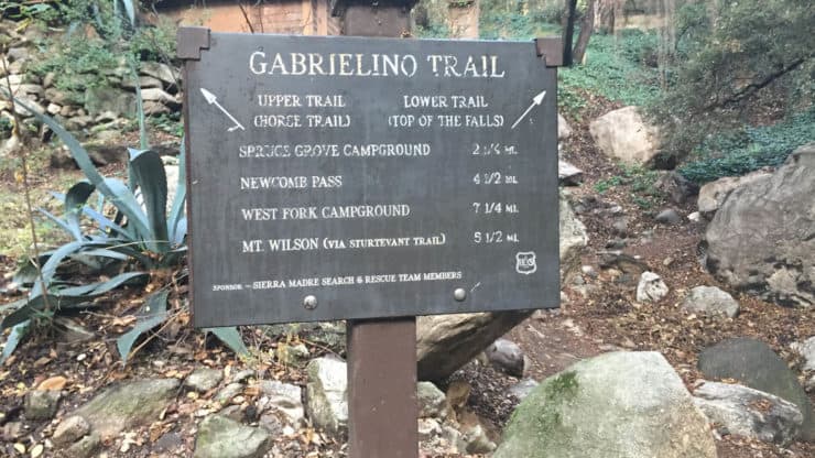 Gabrielino Trail sign