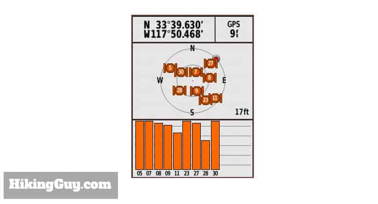 Garmin eTrex 20x Hiking GPS Review