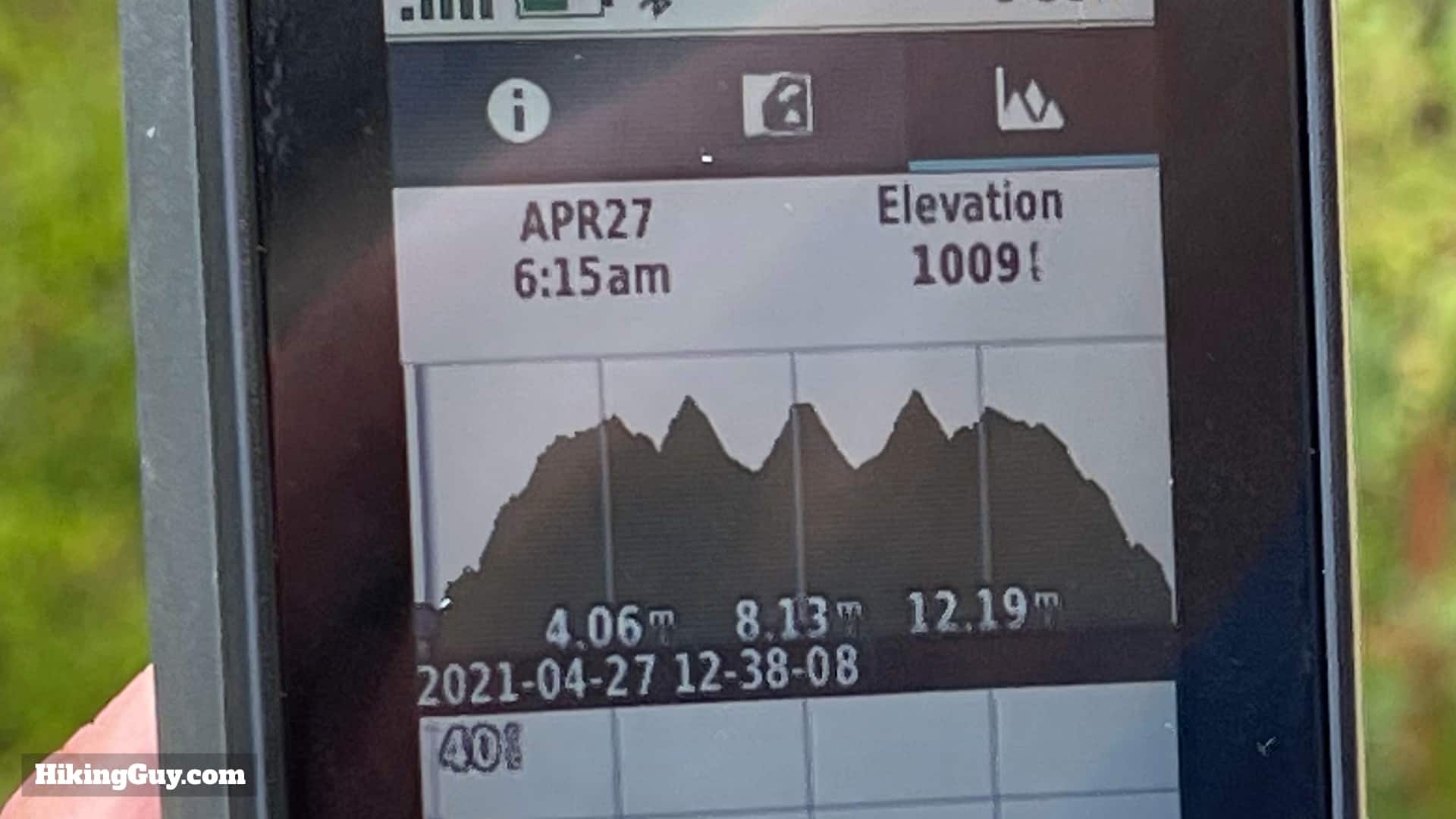 Gpsmap 66sr Elevation Profile