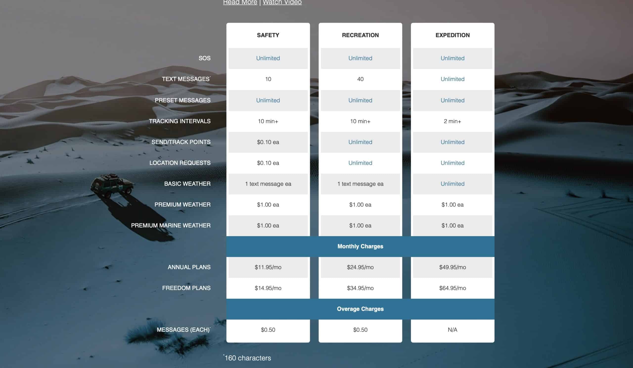 Inreach Plans Nov 2019