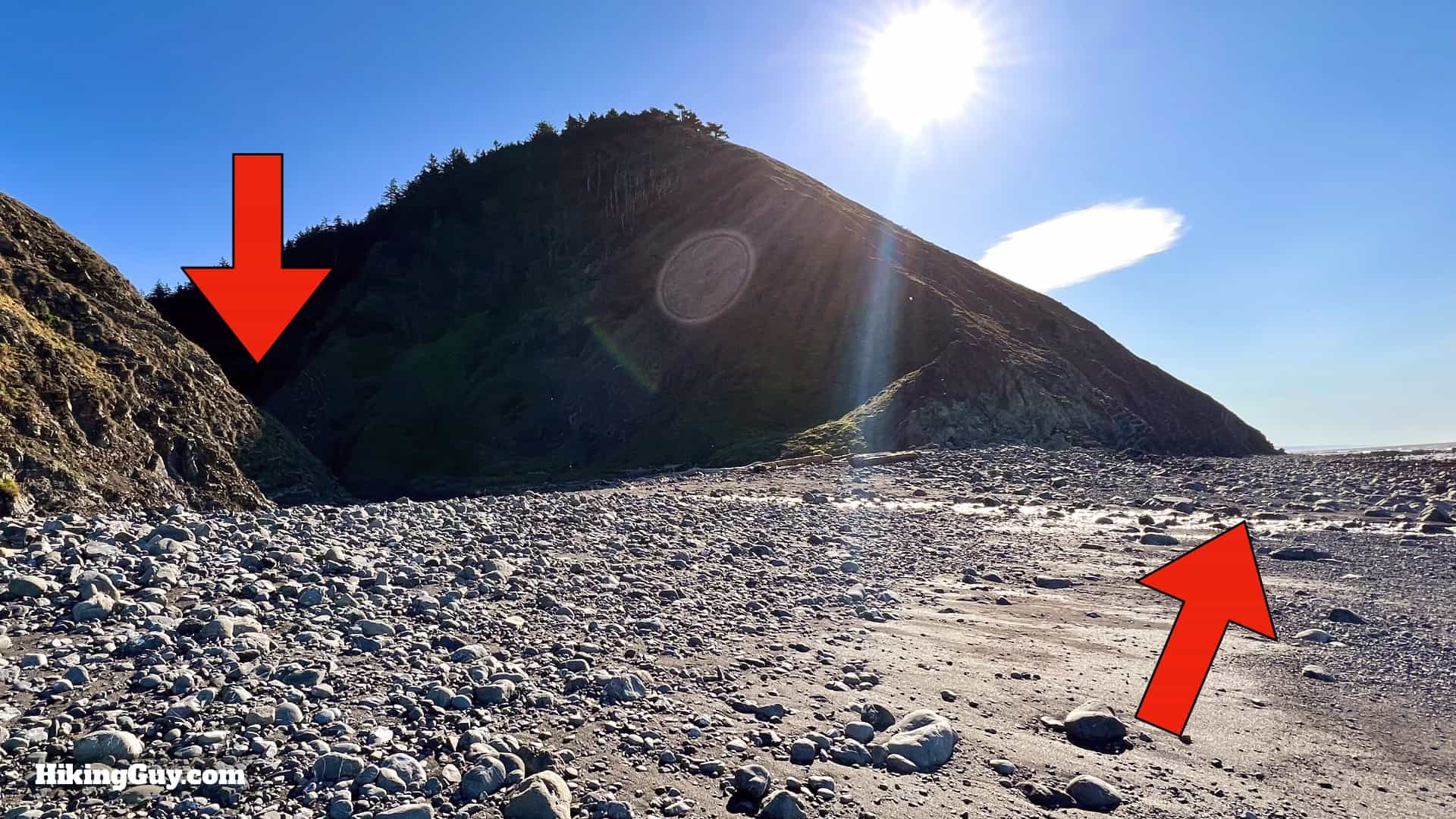 Lost Coast Trail Hike Directions 31