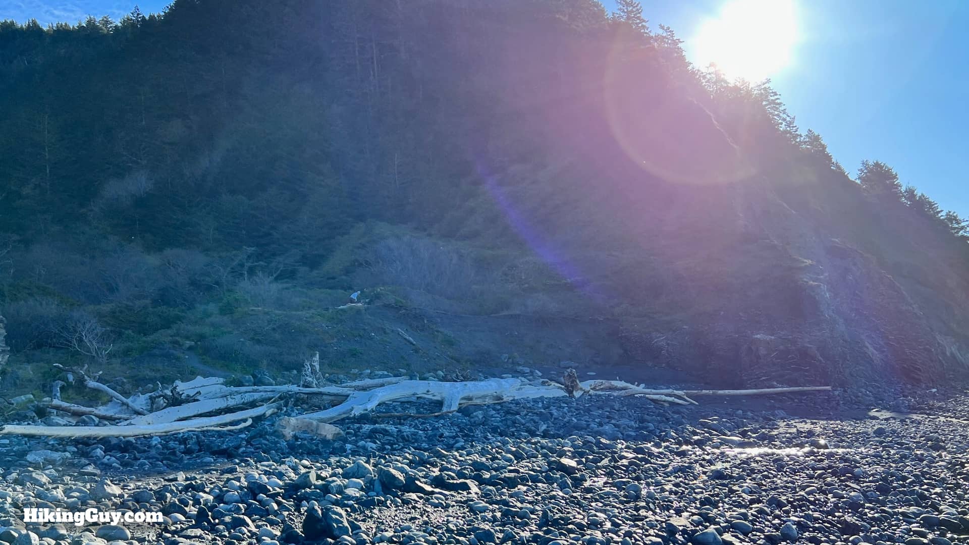 Lost Coast Trail Hike Directions 63