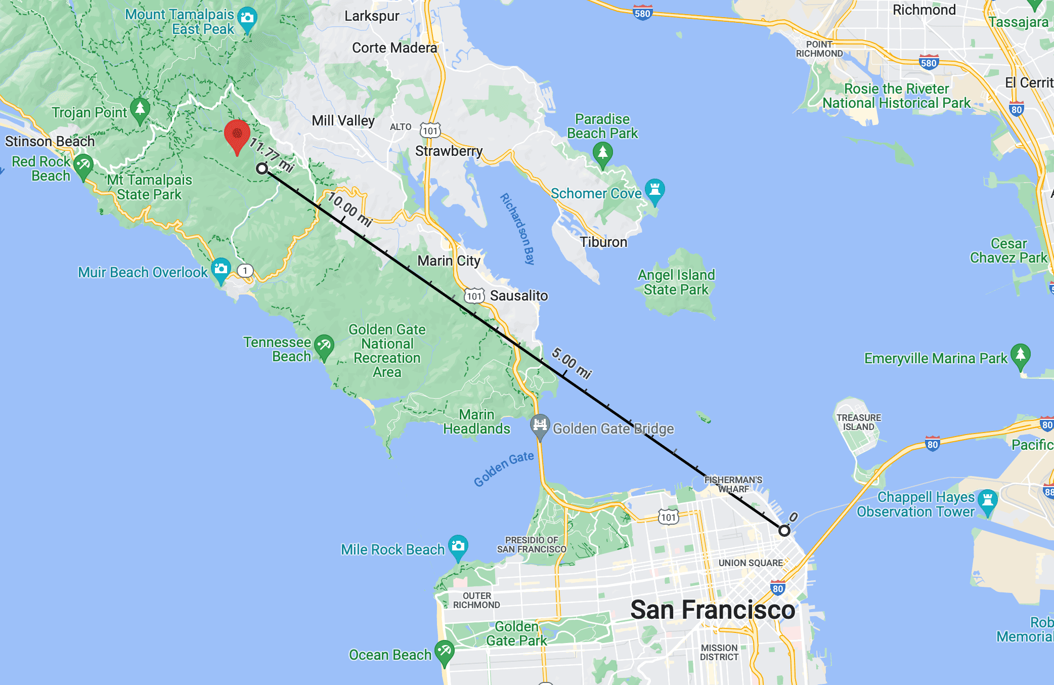 Muir Woods Map