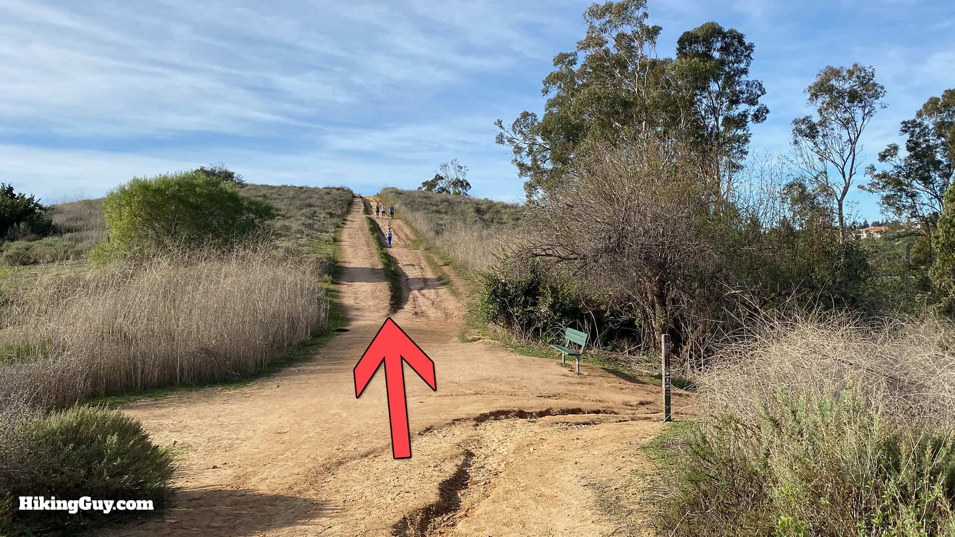 Peters Canyon Hike Update 23