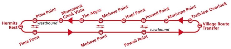 Red Loop Diagram