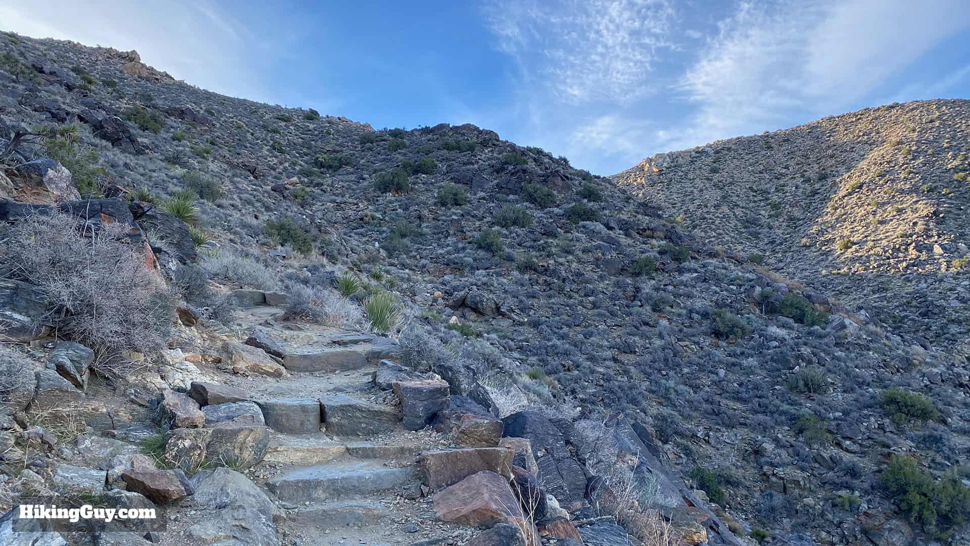 Ryan Mountain Trail Directions 8