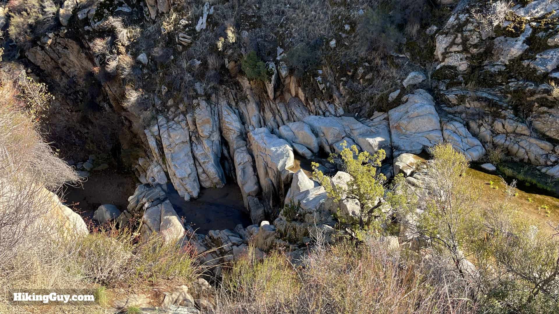 San Juan Loop Trail Directions 12