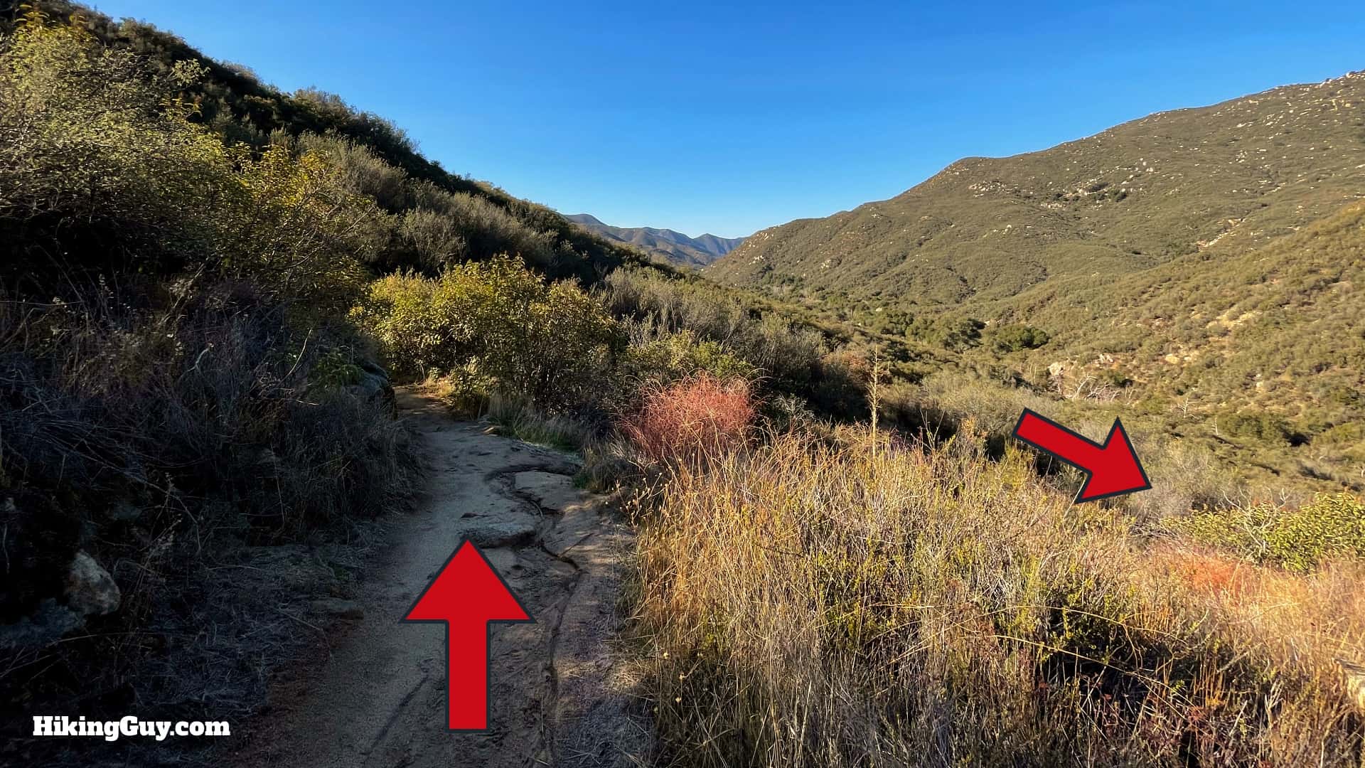 San Juan Loop Trail Directions 14