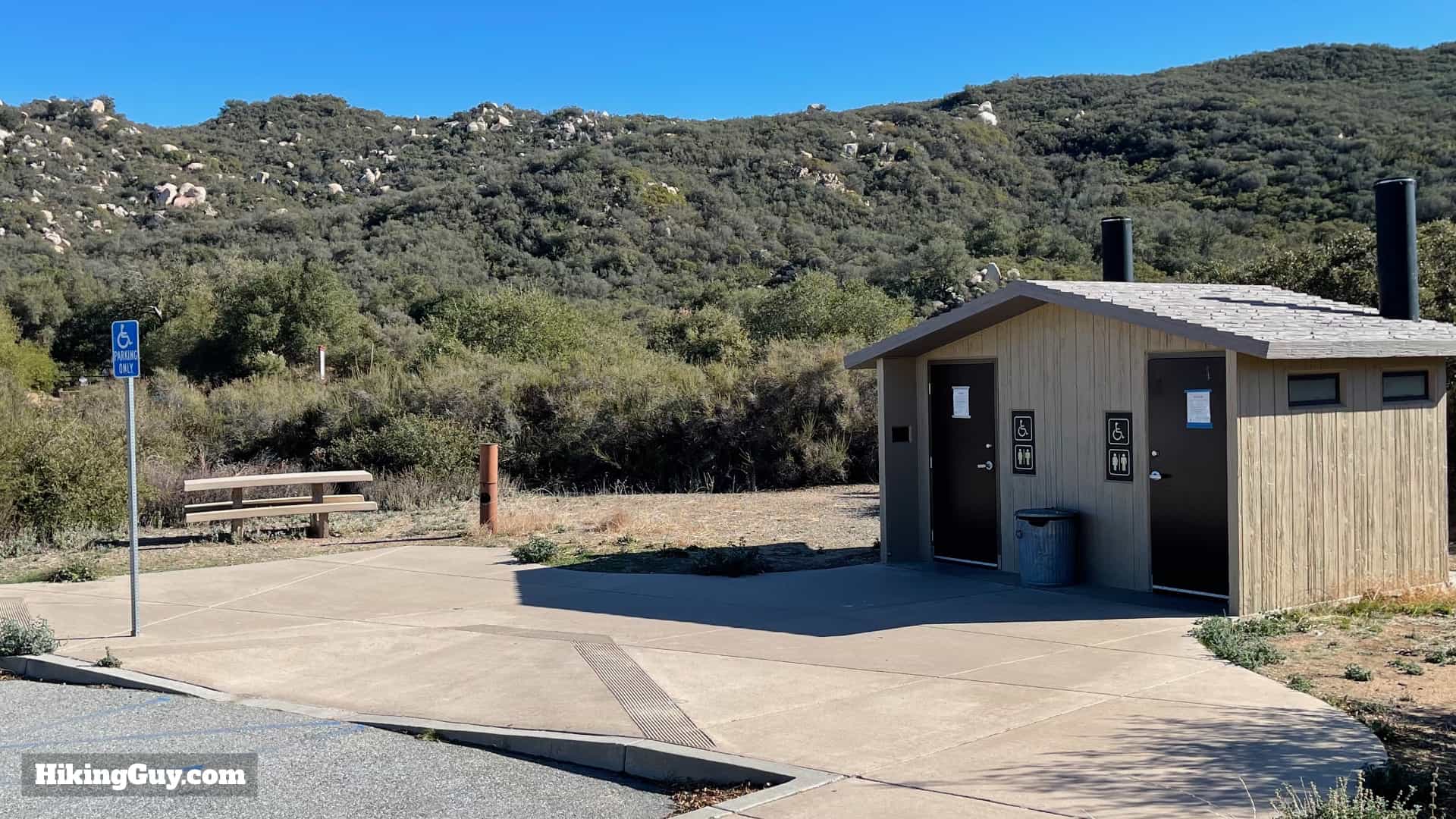 San Juan Loop Trail Directions 3