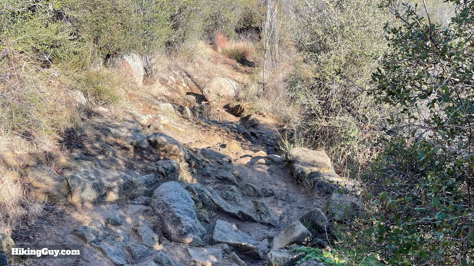 San Juan Loop Trail Directions 8