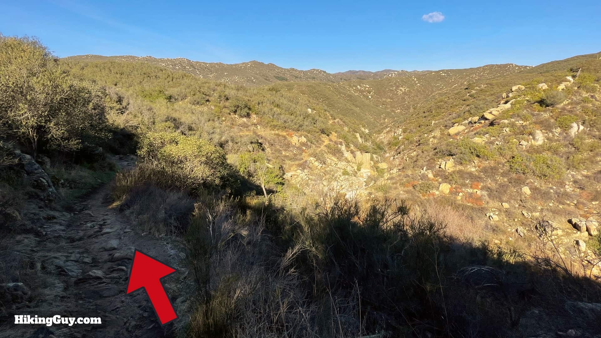 San Juan Loop Trail Directions 9