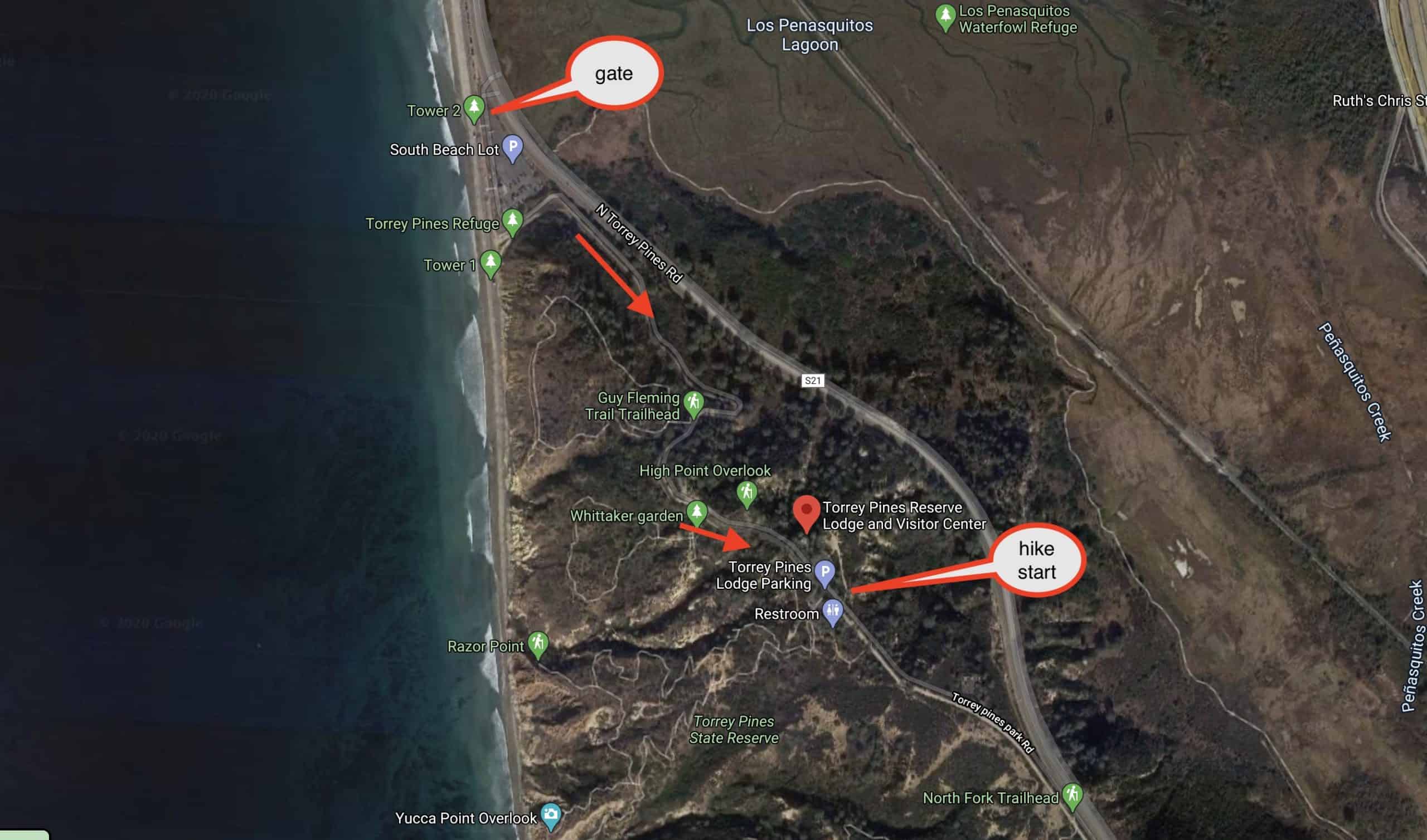 Torrey Pines Parking